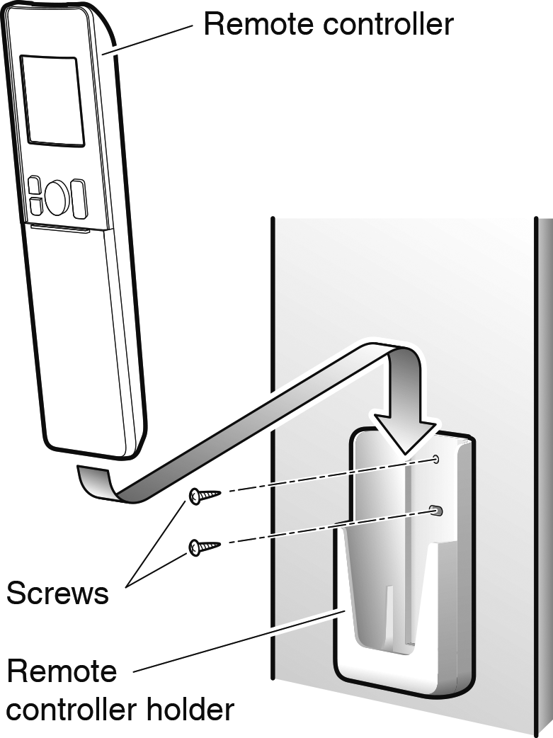 Place the remote controller in the remote controller holder.