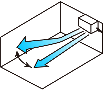 Right corner: The horizontal airflow direction blows air to the left. 