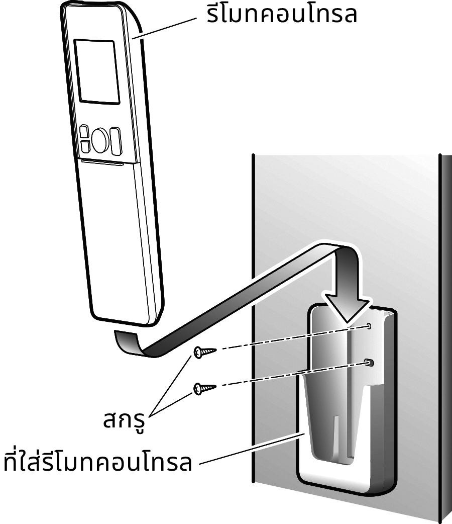 Place the remote controller in the remote controller holder.