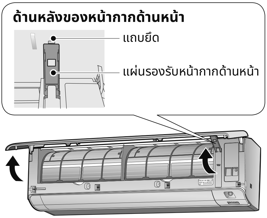 Backside of the front panel
