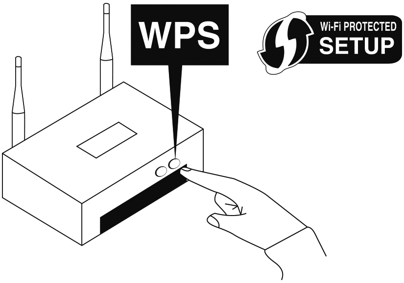 WPS