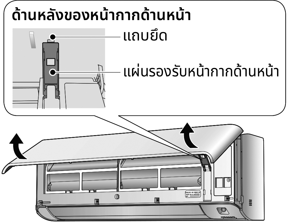 Backside of the front panel