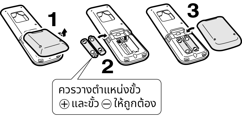 Replace the back cover.