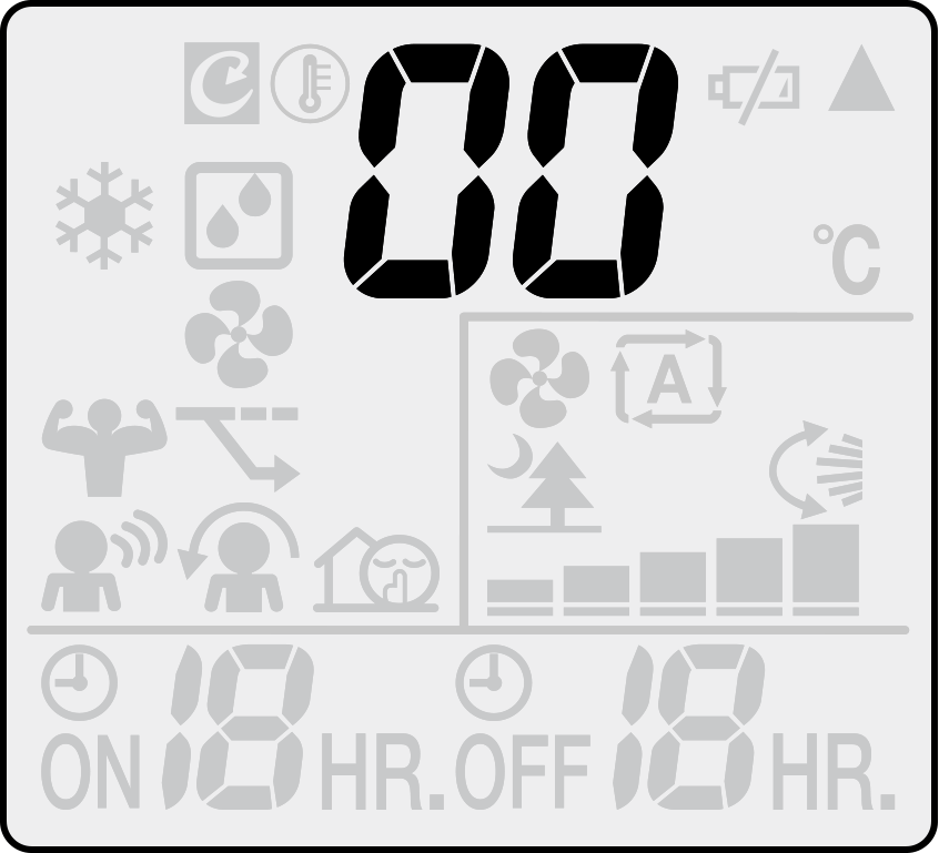 Fault diagnosis Display