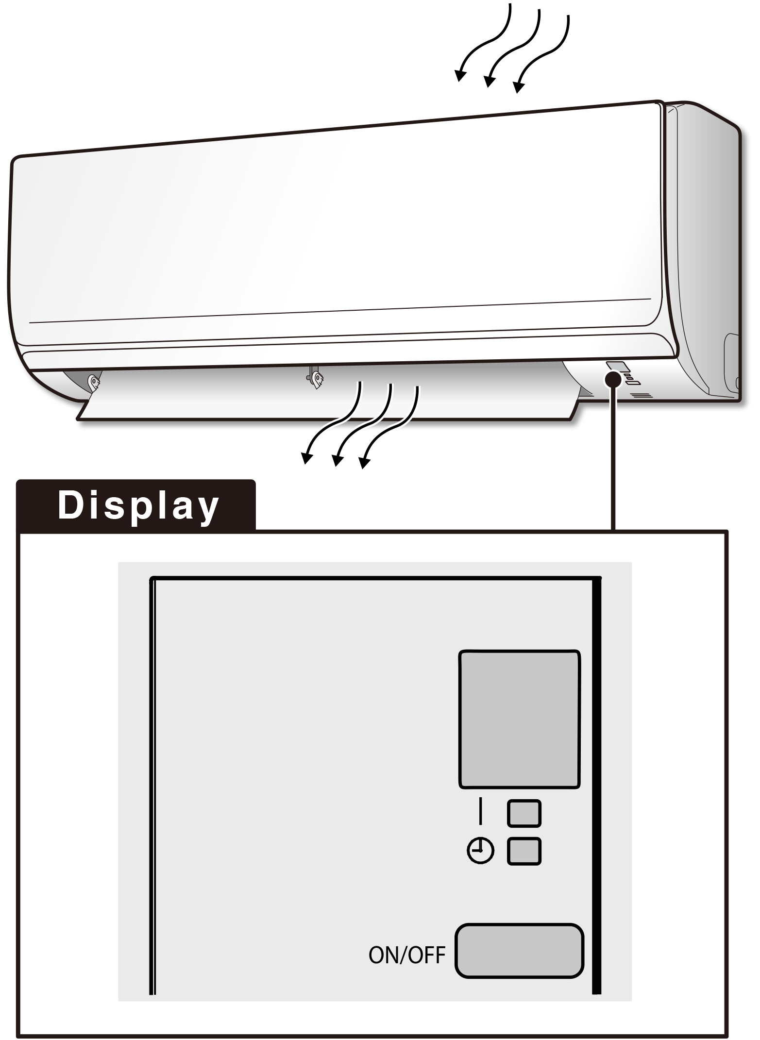 Indoor Unit