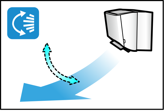 flaps (horizontal blades) swing