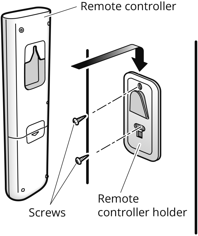 Place the remote controller in the remote controller holder.