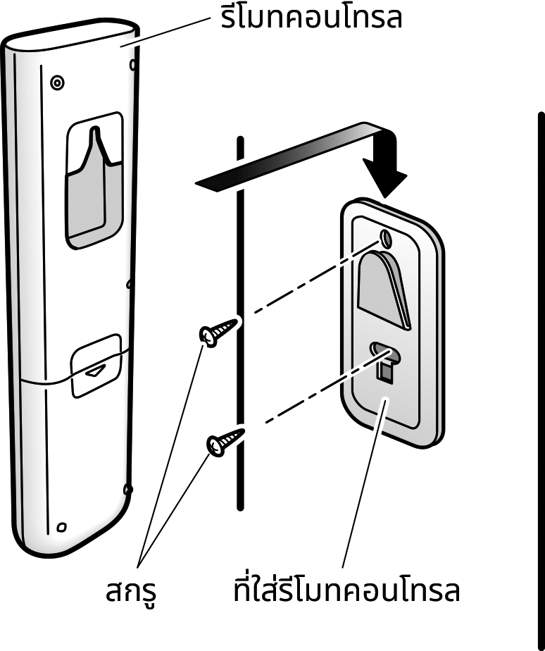 Place the remote controller in the remote controller holder.