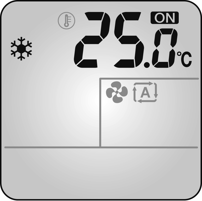 COOL · DRY · FAN ONLY operation