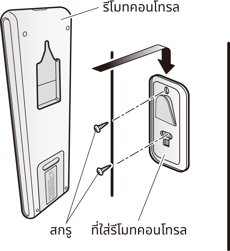 Place the remote controller in the remote controller holder.