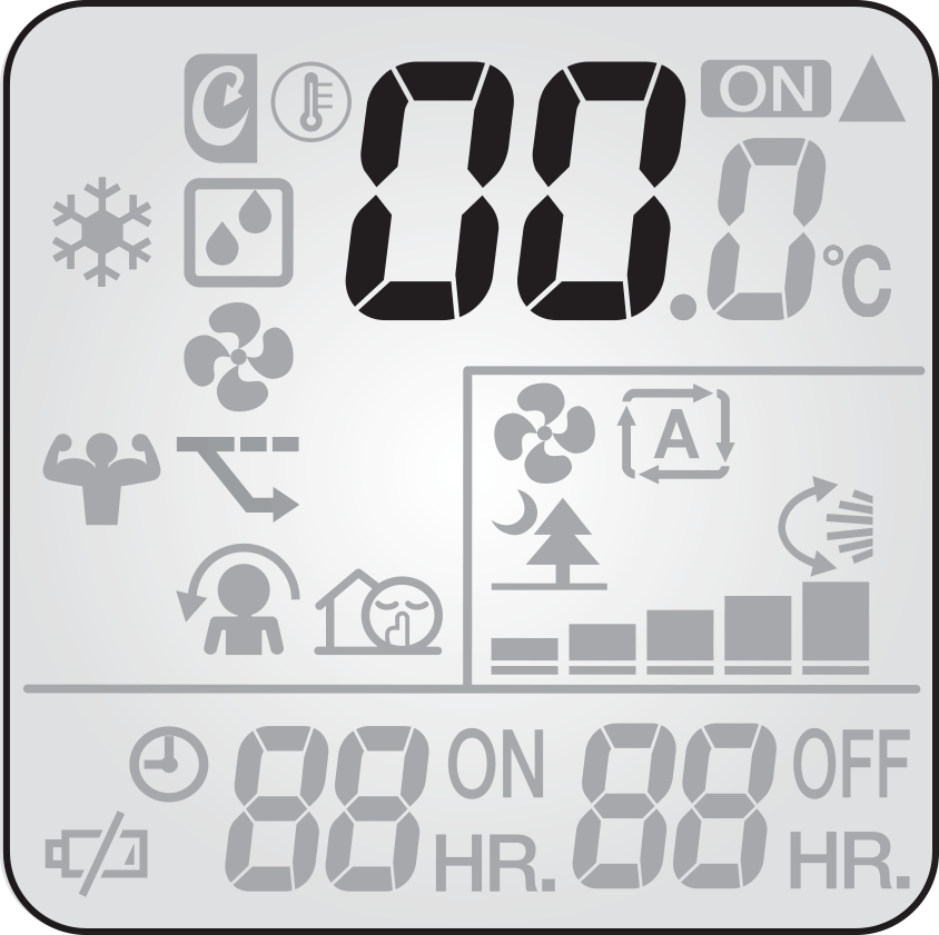 Fault diagnosis Display