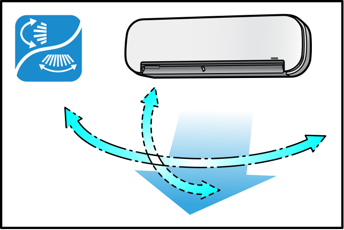 Swinging (up-down and left-right)