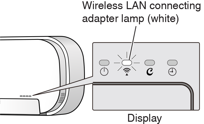 Wireless LAN connecting adapter lamp