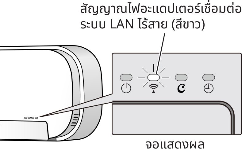 Wireless LAN connecting adapter lamp