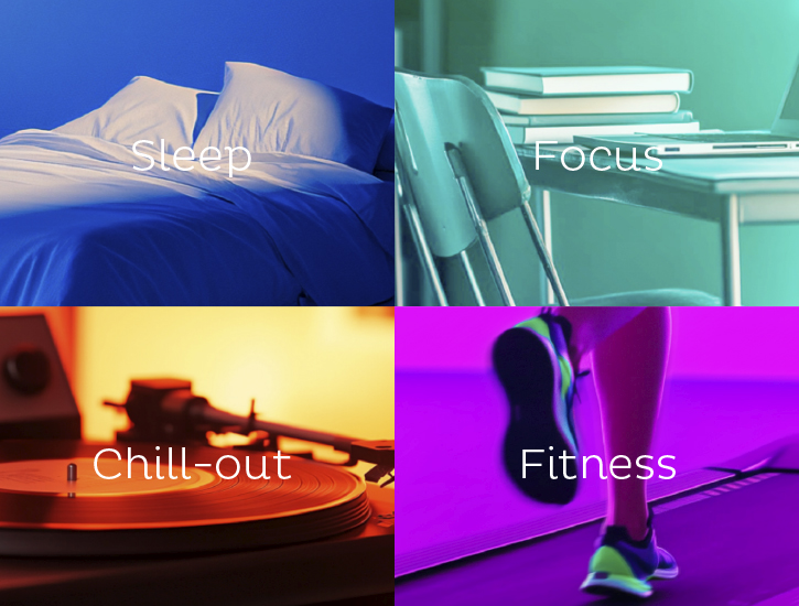 AIR CARD Scheduling Operations