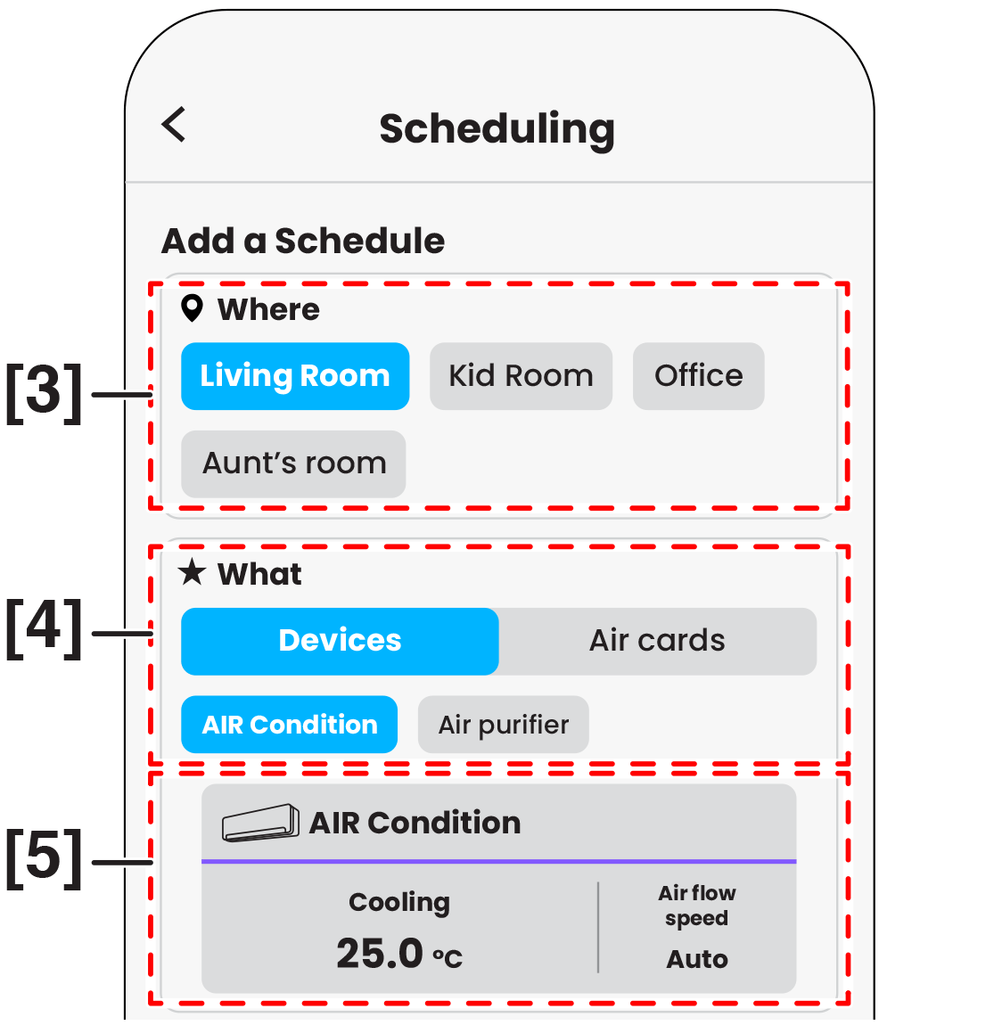 Schedule Timer display